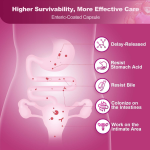 Magnesium Glycine Capsules - High Absorption Vegan Formula