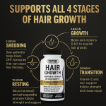 Biotin Capsules - Hair Nail Skin Growth Supplement