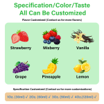 Cough Supplement - Kennel Cough Treatment