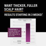 Biotin Capsules - Hair Nail Skin Growth Supplement