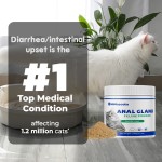 Dog Dental Powder - Probiotic Tartar Removal