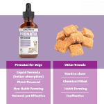 Pet Prenatal Drops - Pregnancy Fertility Support