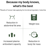 Biotin Softgel Capsules - Hair Growth Dietary Supplement