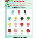 Pheromone Gummies - Hormone Balance Supplement Manufacturer