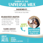 Goats Milk Powder - Colostrum Enriched Formula