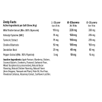 Turmeric Chews - Hip Joint Liver Support