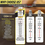 Horny Goat Weed Softgels - Stamina Booster Supplement