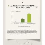 Face Serum Manufacturer - 14 Day Acne Solution Custom Logo