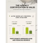 Acne Cream Factory - Private Label Oil Control Pore Brightening