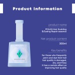 Hair Restoration Products - Fast Fix Formula