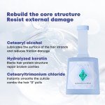 Hair Restoration Products - Fast Fix Formula
