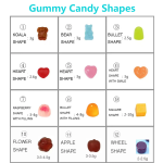 Sea Moss Gummies - Vegan Bladderwrack Blend