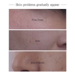 Skin Care Set Factory - Custom Anti Aging Acne Whitening