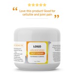 Weight Loss Cream - Anti Aging Cellulite Treatment
