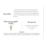 Body Lotion 100ml - Firming Anti Cellulite Cream