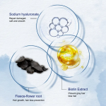 Hair Growth Oil - Biotin Scalp Elixir Manufacturer