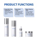 Acne Control Regimen Set - Salicylic Acid Niacinamide