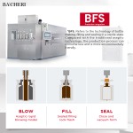 Caffeine Serum - Lifting Moisturizing Repair Care