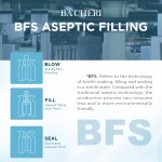 Amino Acid Serum - Peptide Whitening Hydrating Care