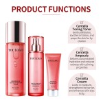 Dual-Product Skincare Set - Glycolic Acid Caffeine Care