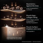 Eye Serum 2 in 1 - Day Night Anti-Aging Care