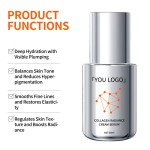 Collagen Radiance Cream - Anti-Aging Face Lotion Factory