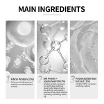 Fibrin Emulsion - Biomolecular Triple-Protein Formula