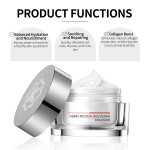 Fibrin Emulsion - Biomolecular Triple-Protein Formula