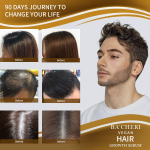 Scalp Scrub - Detox Exfoliating Nourishing Care