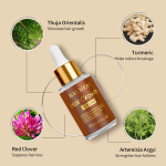 Scalp Scrub - Detox Exfoliating Nourishing Care