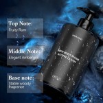 Men Shower Gel Manufacturer - Wholesale Niacinamide Moisturizing Exfoliating
