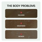 Body Lotion Factory - Customized Niacinamide Fruit Acid Whitening