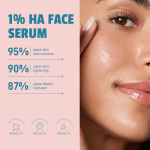 Hyaluronic Acid Serum Factory - Wholesale 1% Non-greasy Plumper Firms