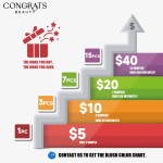 Eyebrow Gel Samples Manufacturer - Multiple Colors Containers Textures