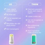 Sunscreen Stick Manufacturer - OEM Organic SPF 50+ Waterproof