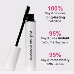 Mascara Manufacturer - New Sky High Sensitive Eyes Nourishing