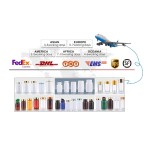 Vitamin C with Collagen Tablets - Non-GMO Whitening