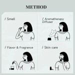 Frankincense Roll On - Myrrh Synergy Blend