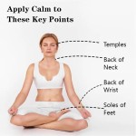 Essential Oil Roll On - Body Ache Relief