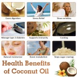 Coconut Oil - OEM Fractionated Carrier Oil
