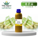 Citronella Oil - Natural Mosquito Repellent