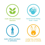 Hand Wash - Organic Olive Oil Moisturizing