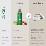 Batana Oil 4oz - Hair Thickening Repair Care