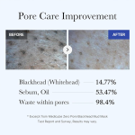 Mud Mask 3.52oz - Pore Tightening Quick Dry