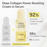 Collagen Essence 30ml - Moisturizing Softening Care