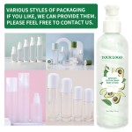 Body Lotion - Niacinamide Anti-Aging Moisturizing