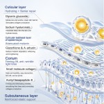 Hydrogel Mask - White Collagen Firming Hydrating