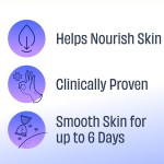 Moisturizer Cream - Men's Day Night Anti Aging