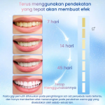 Teeth Care - Niacinamide Whitening Gum Care