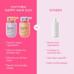 Nipple Cream - Organic Breastfeeding Safe